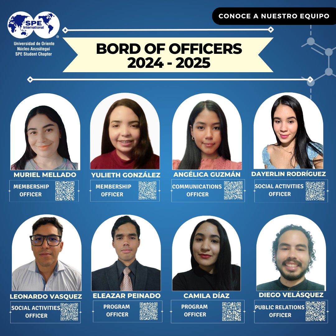SPE Student Chapter 5548 🇻🇪 tweet media