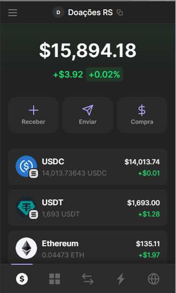 ocarteironft's tweet photo. Estamos chegando a 20 mil dólares, obrigado a todas as doações que estão sendo feitas, o Rio Grande do Sul agradece, seremos eternamente gratos!!! Special thanks to my friend @Hydraze420 , who made a generous donation and @OCBalpha . @IluminadoNFT thanks bro!! https://t.co/iGLuJSWGO6