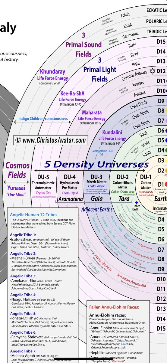 OneHealedMind tweet media