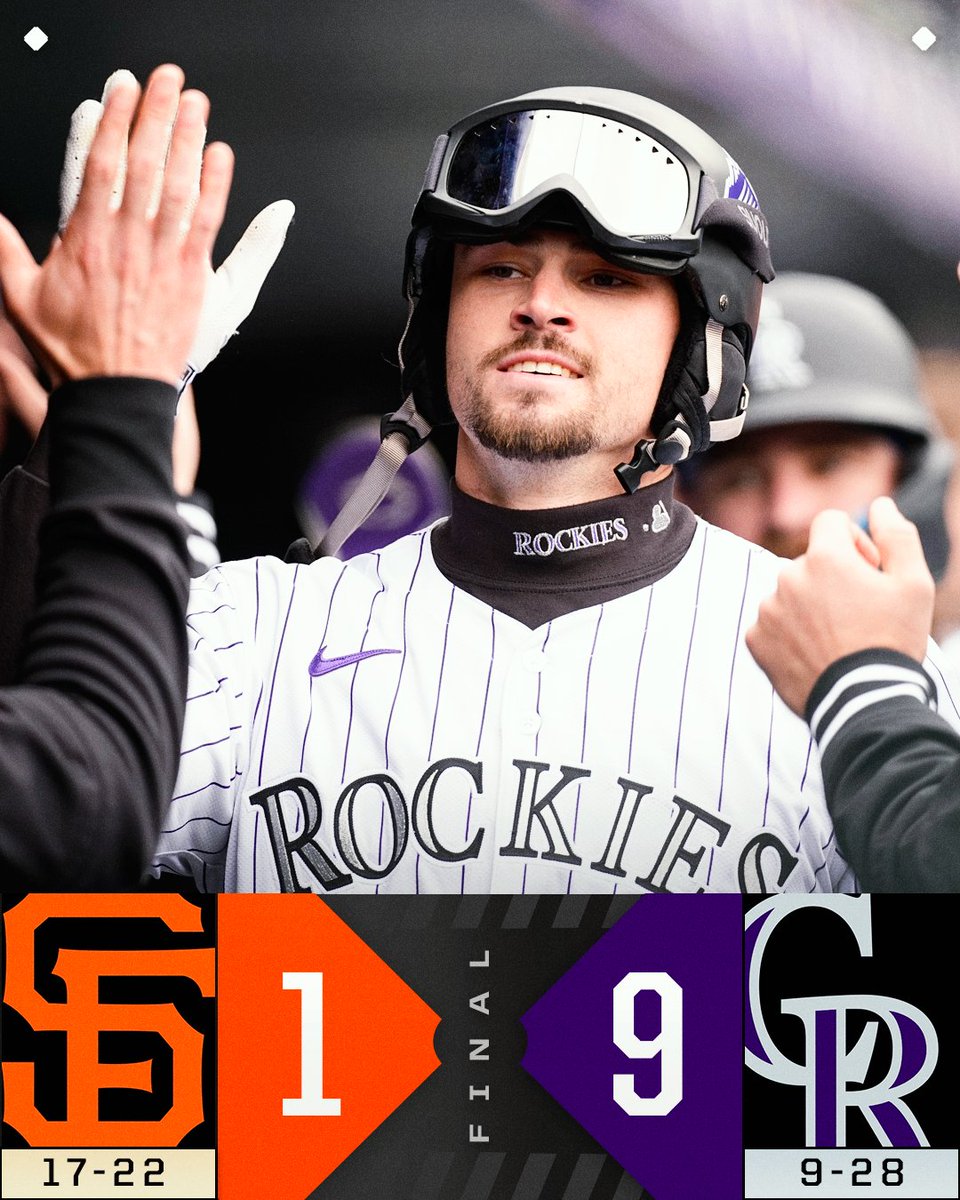 A 7-run 4th inning leads the @Rockies to victory!