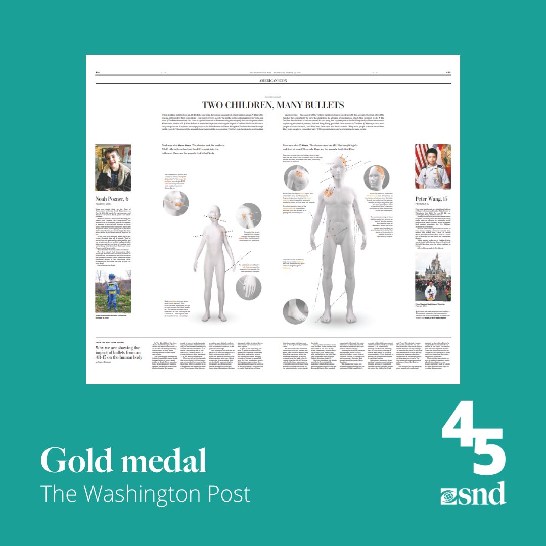 #SND45 Judges like the powerful impact of the multiple column layout of videos and effectiveness of involving sounds and images in storytelling. They praise the emotional depth and contrast of different images, making the serious topics feel manageable. washingtonpost.com/nation/interac…