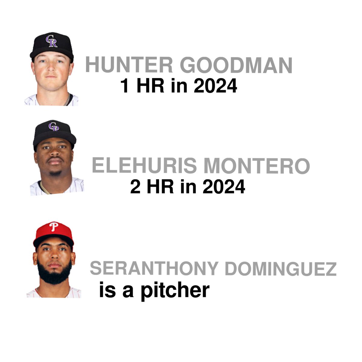 there are 3 mlb players so far this season whose names contain all the letters of 'home run'