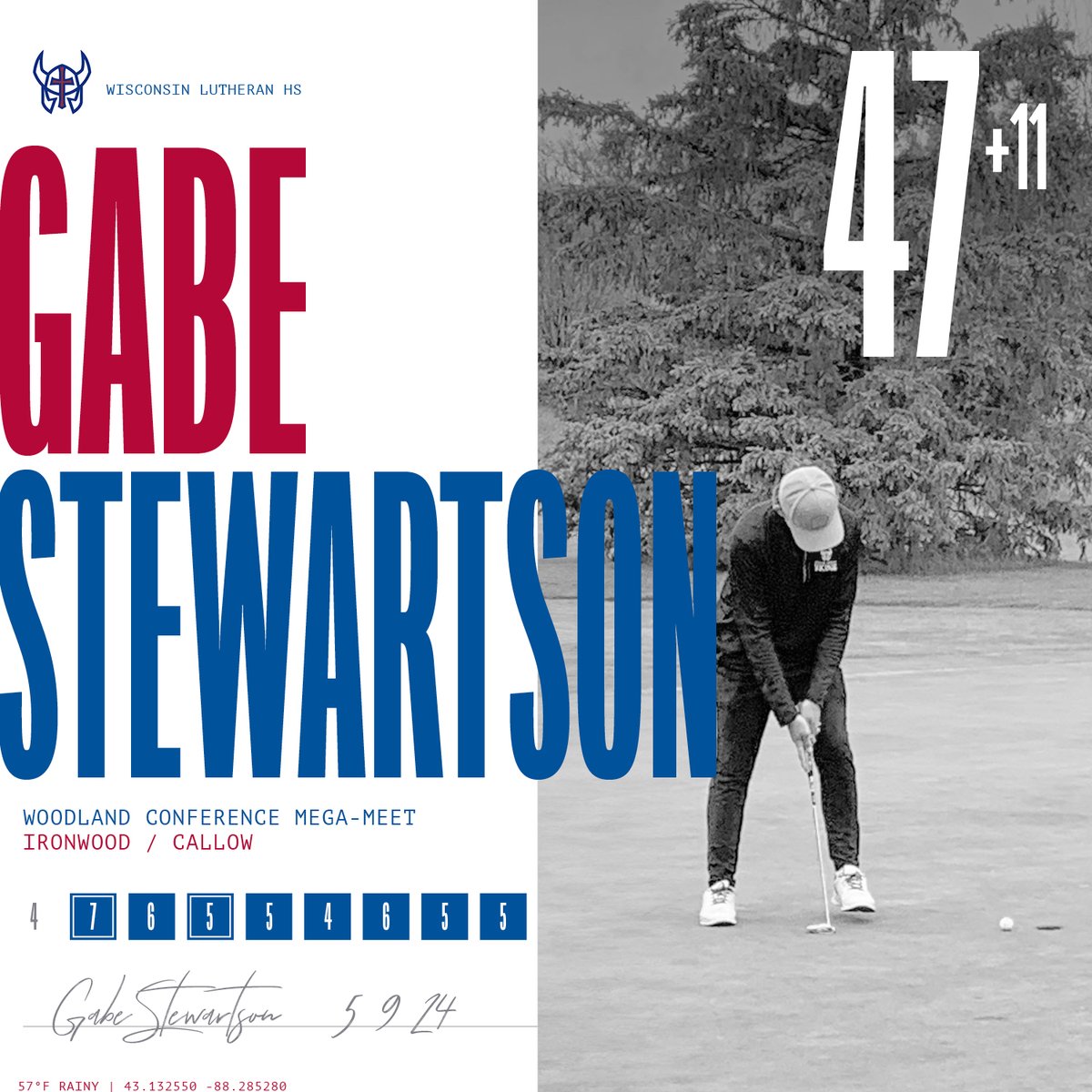 Wisco Golf (@wiscohsgolf) on Twitter photo 