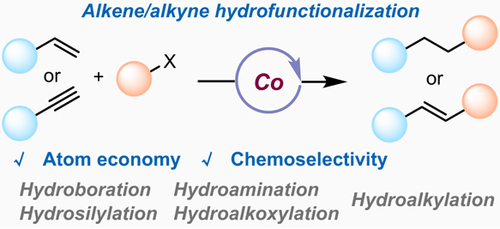 Recent Advances in Cobalt-Catalyzed Regio- or Stereoselective Hydrofunctionalization of Alkenes and Alkynes chinesechemsoc.org/doi/10.31635/c… 

#chemistry #openaccess #science #chemtwitter