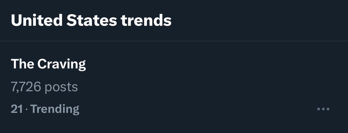 The Craving is currently trending at 21 in the US