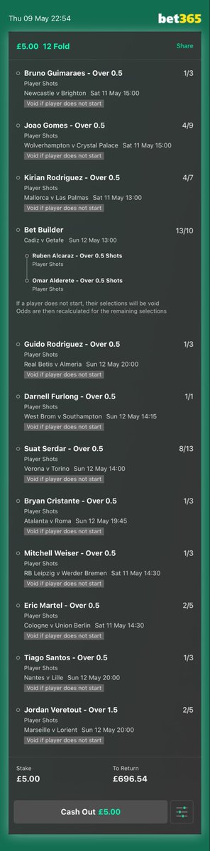 138/1 Weekend over 0.5 shots acca 👀

12 players all to have 1 shot 🤞🏼

Any who don't start will be voided off the acca for us.

Bit of fun and usually go close on these longshots.

18+ gambleresponsibly