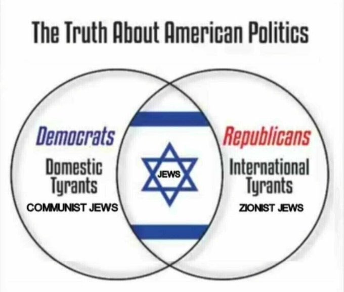 Joe Biden vs Donald Trump is nothing more than Commie Jews vs Zionist Jews.

2 cheeks of the same Jewish asshole.😣