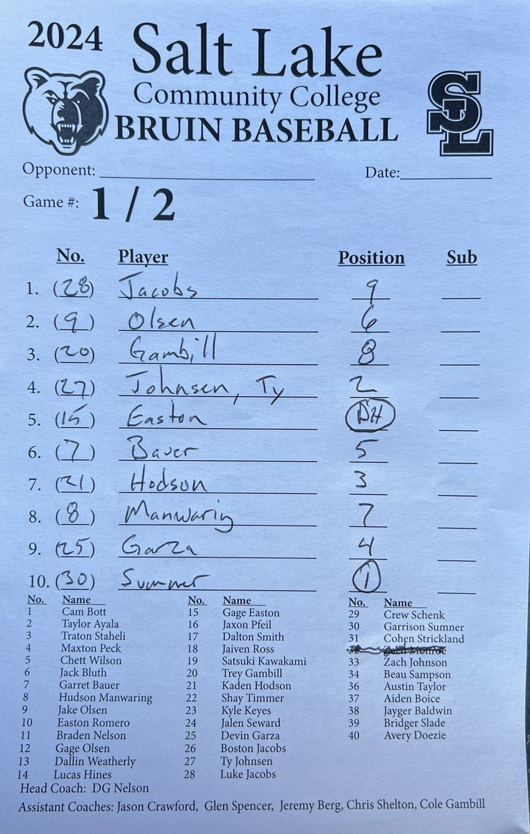 Bruins starting lineup for game 1 of the Region 18 Championship.
#bruinway #BruCru #BruinFamily