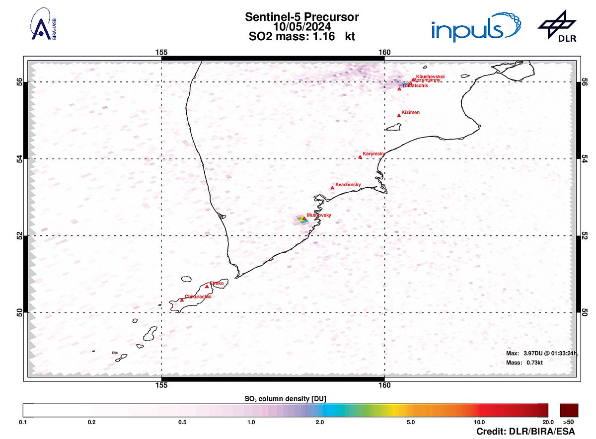 On 2024-05-10 #TROPOMI has detected an enhanced SO2 signal of 3.97DU at a distance of 7.3km to #Mutnovsky. Other nearby sources: #Avachinsky #Karymsky. #DLR_inpuls @tropomi #S5p #Sentinel5p @DLR_en @BIRA_IASB @ESA_EO #SO2LH