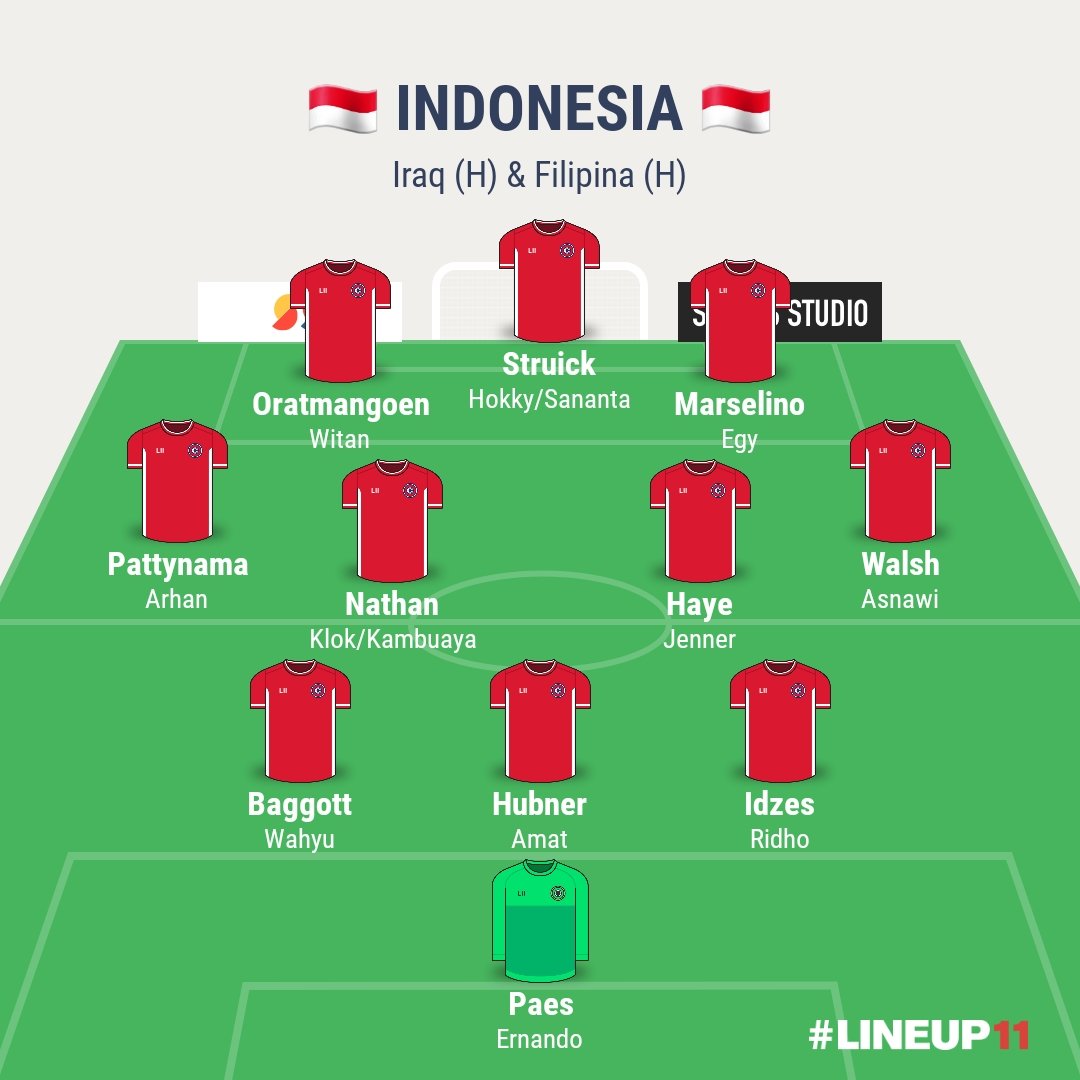 idextratime's tweet photo. Ngelihat kemungkinan squad timnas Indonesia untuk bulan depan ini jadi agak optimis lagi. 😊🇮🇩

Apalagi semua pemainnya langganan MOTM versi Extra Time Indonesia.

#Blibli @bliblidotcom https://t.co/f5N9noRFzJ