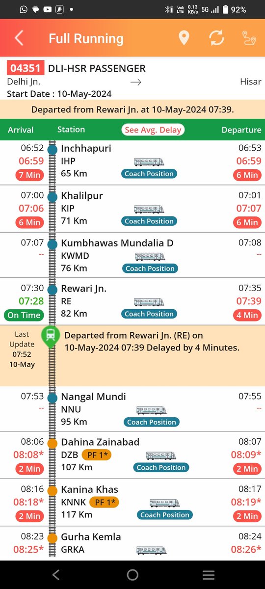 04351 RE @DRMJaipur को @drm_dli से 07:28 RT मिली व 4मिनट लेट 07:39 गाड़ी को ऐसे ही लेट कर दिया और अब रेल मदद पर जवाब दिया जाएगा कि गाड़ी @drmbikaner को RT दी गई है फिर ये NTES पर 4मिनट लेट कैसे हो गई @GMNWRailway @NWRailways