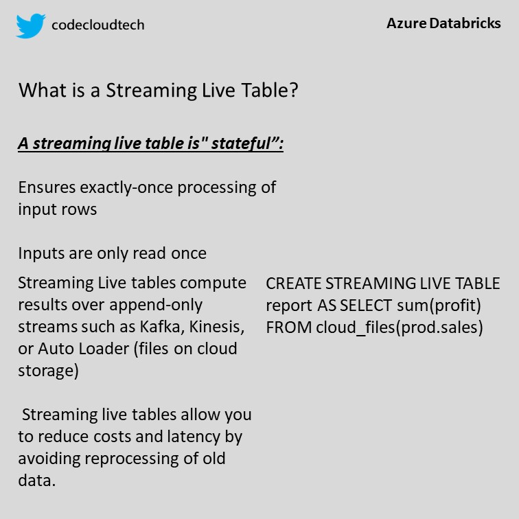 🚀🧑‍💻 Streaming Live Table in #databricks 

#dataengineering #Cloud #CloudComputing #coding #pythonprogramming #100daysofcode #MachineLearning #ArtificialIntelligence #AWS #googlecloudnext24 #streaming #SoftwareEngineering #dataengineer #BigData #DataAnalytics #azurecloudservices