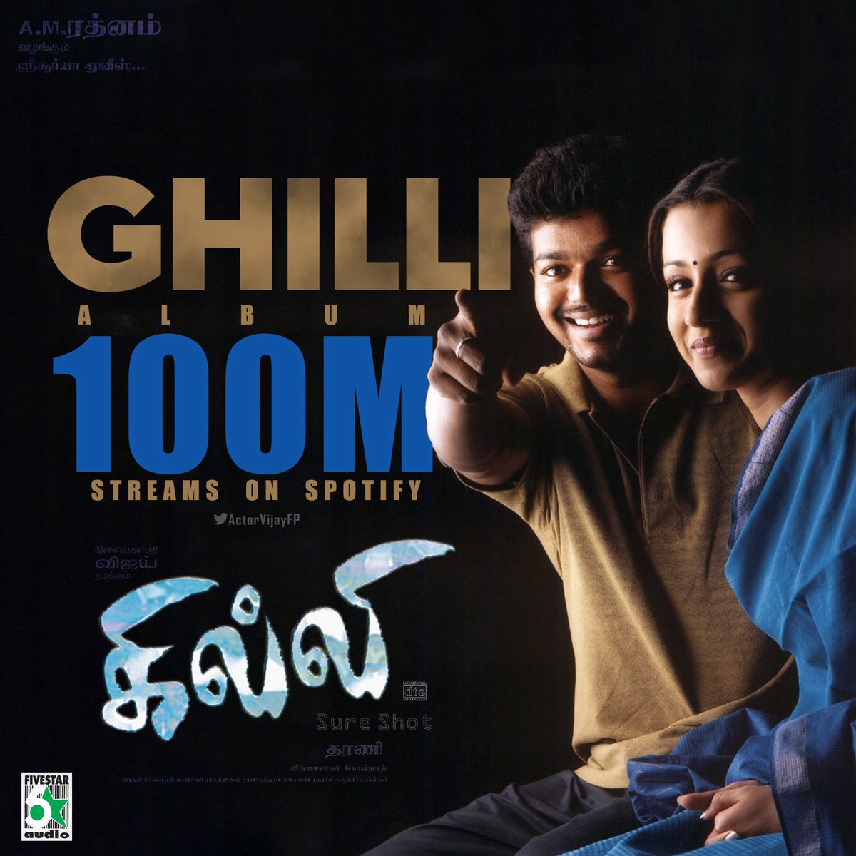 Massive 100 Million Streams for #Ghilli Album (6 tracks) on @spotifyindia 🔥

@actorvijay @trishtrashers #Dharani @VIDYASAGARMUSIC @AMRathnamOfl @Jagadishbliss @FiveStarAudioIn