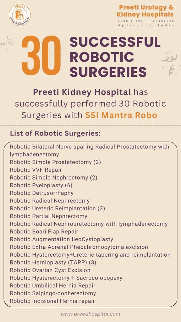 We completed 30 robotic Surgeries in 2 months. Happy that no single case converted to open or lap because of any reasons.