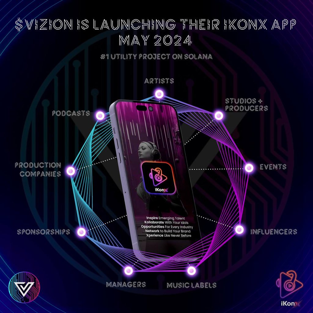 💥💥 $VIZION is OFFICIALLY launching their “iKonX”Music + Entertainment App 💥💥 CA: 4giiLHQPdcuFnVcuBF7wpmfU88EXDdToJqBP8dfpSjtA 💎👀 Stackin’ my moon bag of $VIZION … 100x potential on Solana👀💎 🎥 Blockchain Award Winning Film on Showtime 📱 iKonX Music + Entertainment…