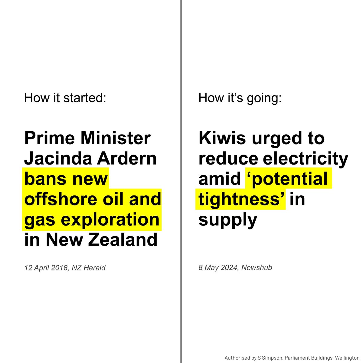 New Zealand has been left with an increasingly insecure electricity market thanks to Labour's decision to ban oil and gas exploration. We're going to fix it.