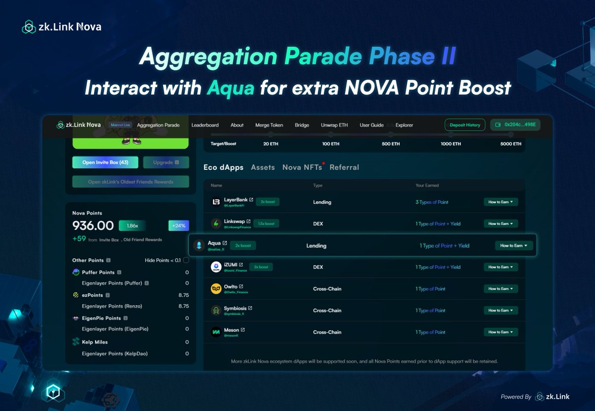 🌊 Don't forget it is now 2x Nova Points boost with Aqua @native_fi!

🤝 Aqua is also our proud partner for @web3withbinance & @okxweb3 Cryptopedia Season 15.

Start now: app.zklink.io/aggregation-pa…

#zkl #zkLink #zkLinkNovaAggParade