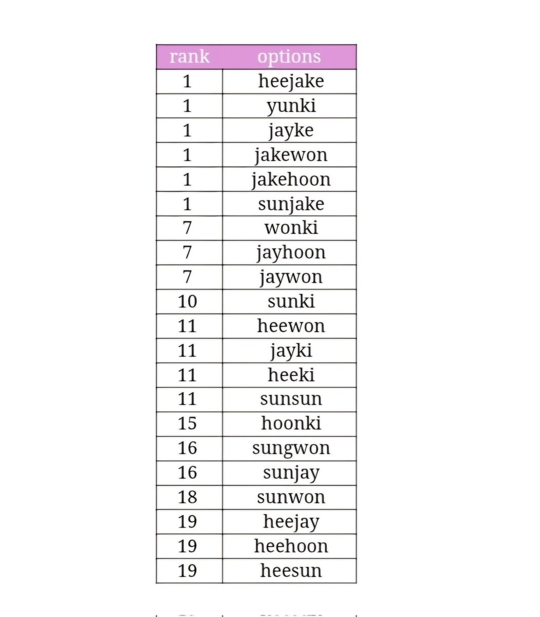 🦮🌼 tweet media