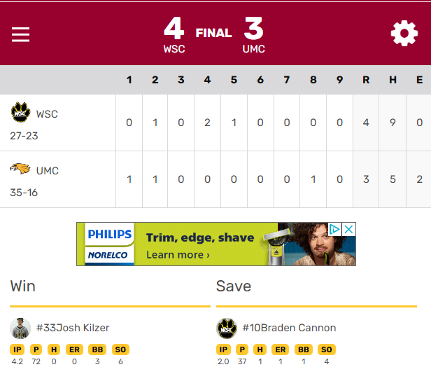 FINAL: NSIC Tournament (Elimination Game):
#5 <a href="/WSCBB/">Wayne State Baseball</a> 4, UMC 3 

Kyler Essink - 2/4, 2B
Quinn McCafferty - 2/4
Josh Kilzer was excellent out the bullpen - 4.2 IP, 0 H, 0 R, 3 BB, 6 K

#D2Baseball