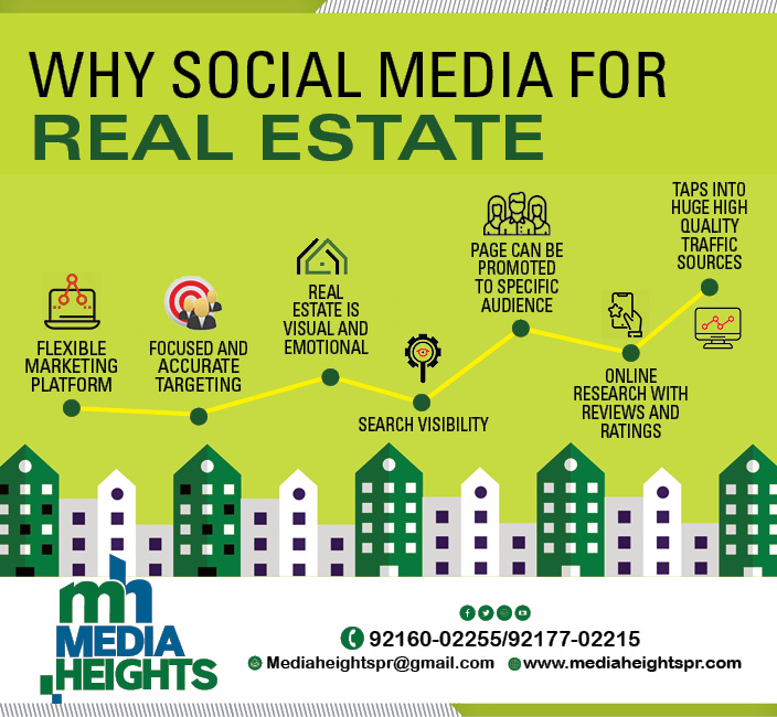 One of the biggest benefits of real estate social media posts is the ability to highlight your success stories to connect with clients.  #realestate #realestatebranding #realestatedigitalmarketing 
By Mediaheightspr.com

#MEDIAHEIGHTS #MEDIAHEIGHTSPRCOM #best #public