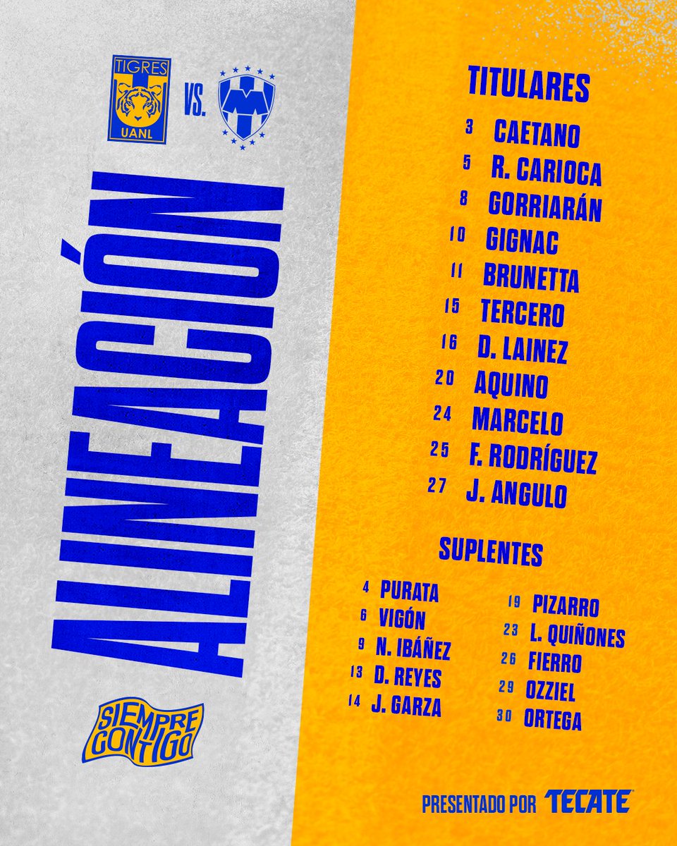TigresOficial's tweet photo. Por si te lo perdiste te dejamos el cuadro titular y a los suplentes de esta noche.

Alineación @CervezaTecate.

#SiempreContigo 👊 #EstoEsTigres 🐯 https://t.co/u5QWbWYU25