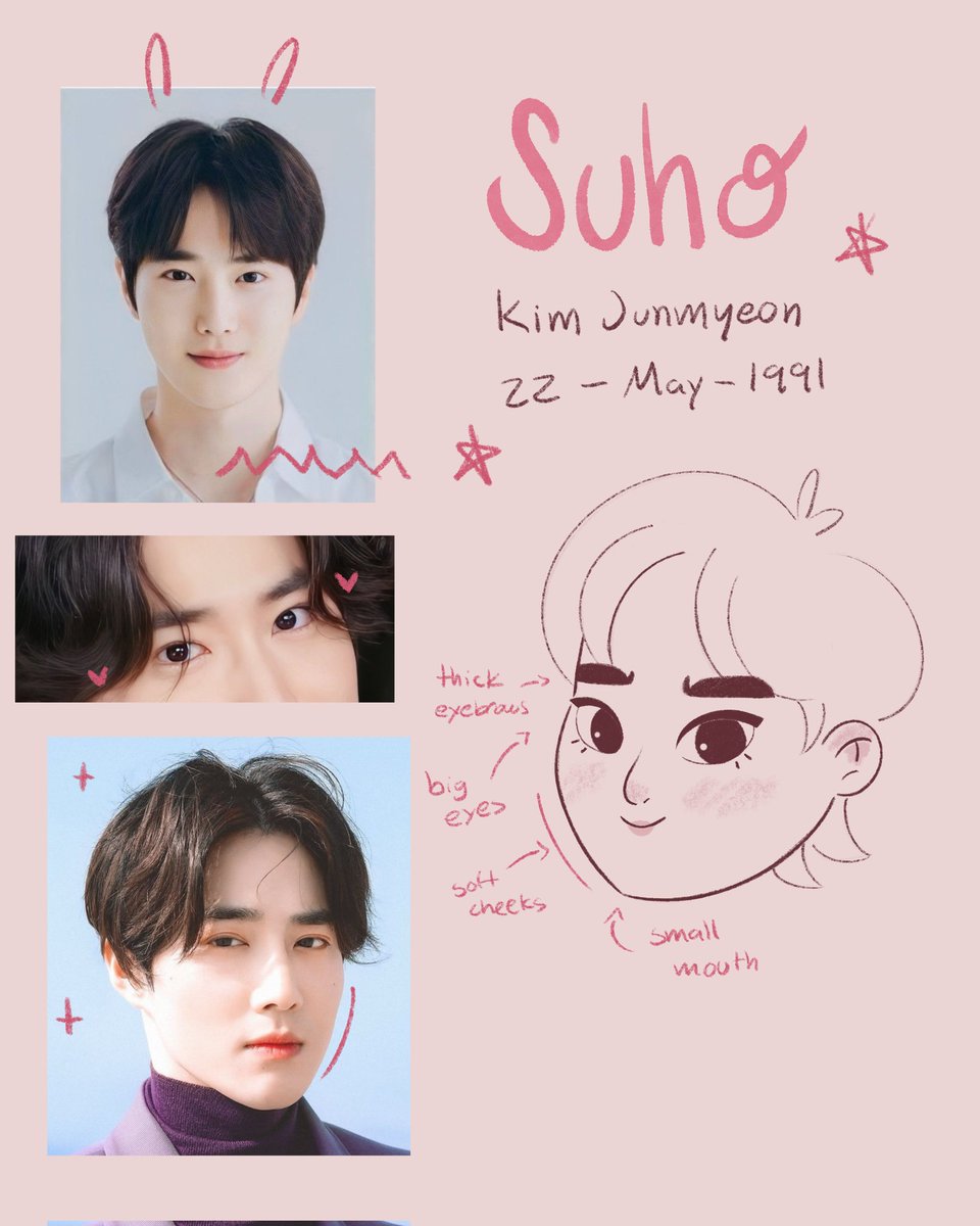thechmushroom's tweet photo. if you know someone who has trouble recognizing exo members this guide may help!! 

#exo #exofanart https://t.co/9ir3K5W4Aq