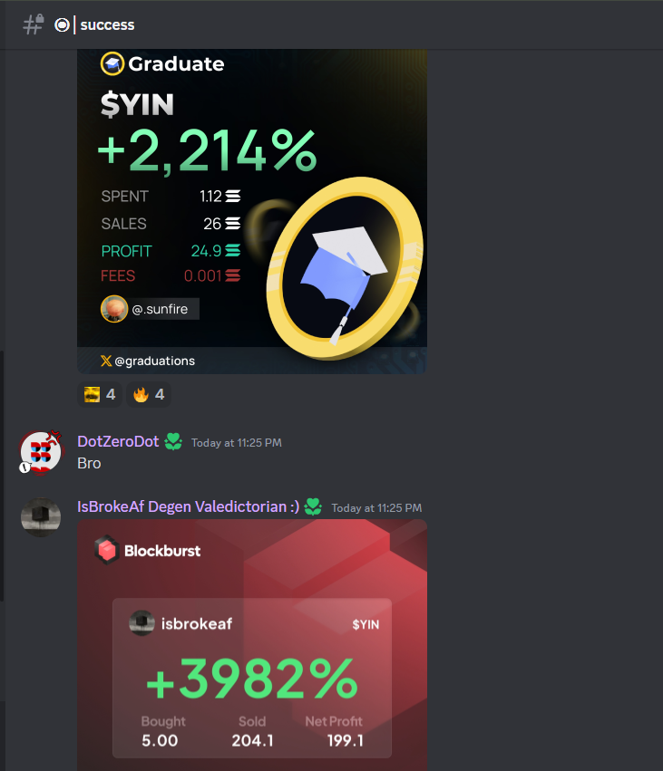 Graduate tweet media