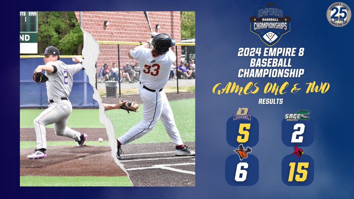 St. John Fisher and Houghton Move into Winners Bracket After Day One Wins at 2024 Empire 8 Baseball Tournament @FisherAthletics @HUHighlanders 
empire8.com/news/2024/5/9/…

#E8 #E8Proud #E8Champs #LeadersCompeteHere #E825
