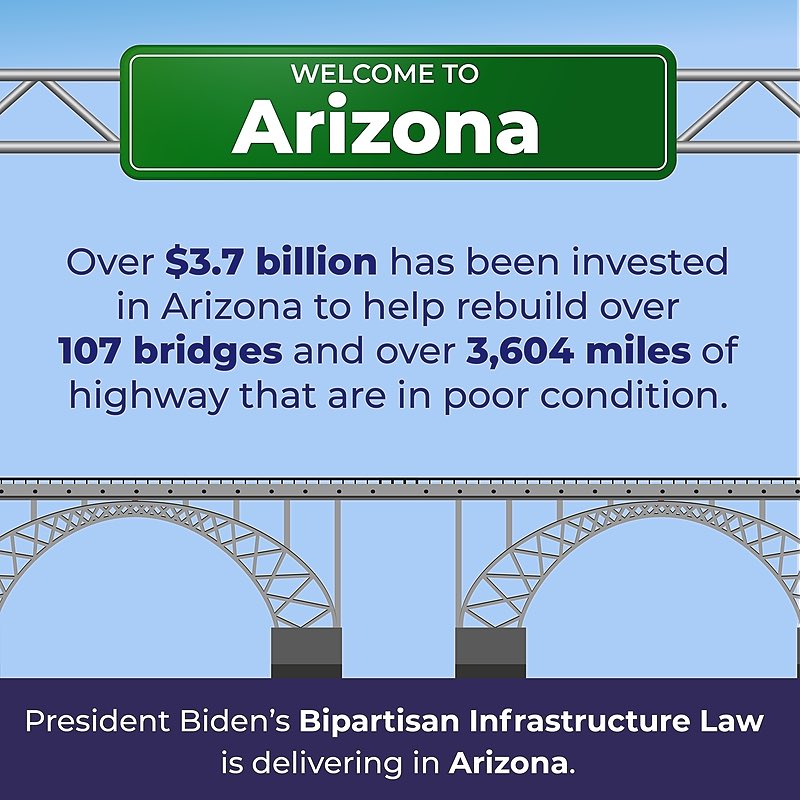 President Biden is repaving roads and rebuilding Arizona's infrastructure from the ground up. #BuildBackAmerica #VoteBlueForABetterAmerica #BidenHarris4MoreYears #wtpGOTV24
