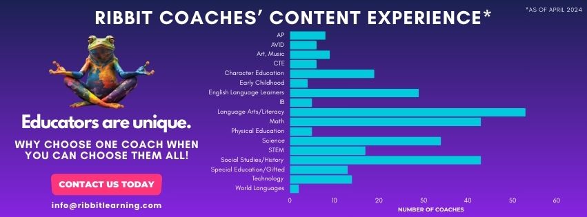 Coaching shouldn't be limited to tested subjects or content areas. 

Every educator deserves the support of a coach who has experience teaching the same content/subject areas or student population.  

#Coaching #PL #Electives #CTE #SpecialEducation #EnglishLearners