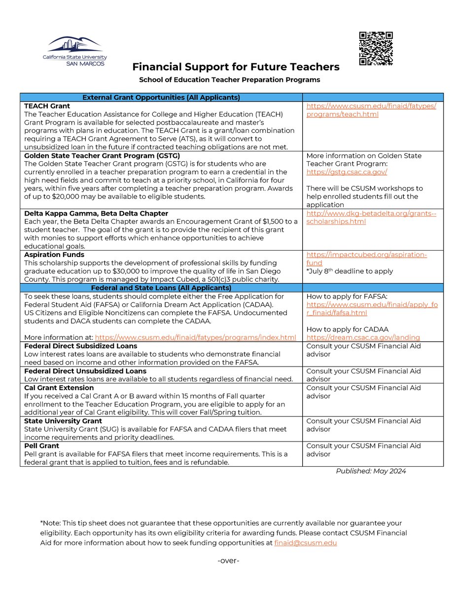 Thinking about becoming a teacher? Check out these ways to pay for your credential at the CSUSM School of Education!
