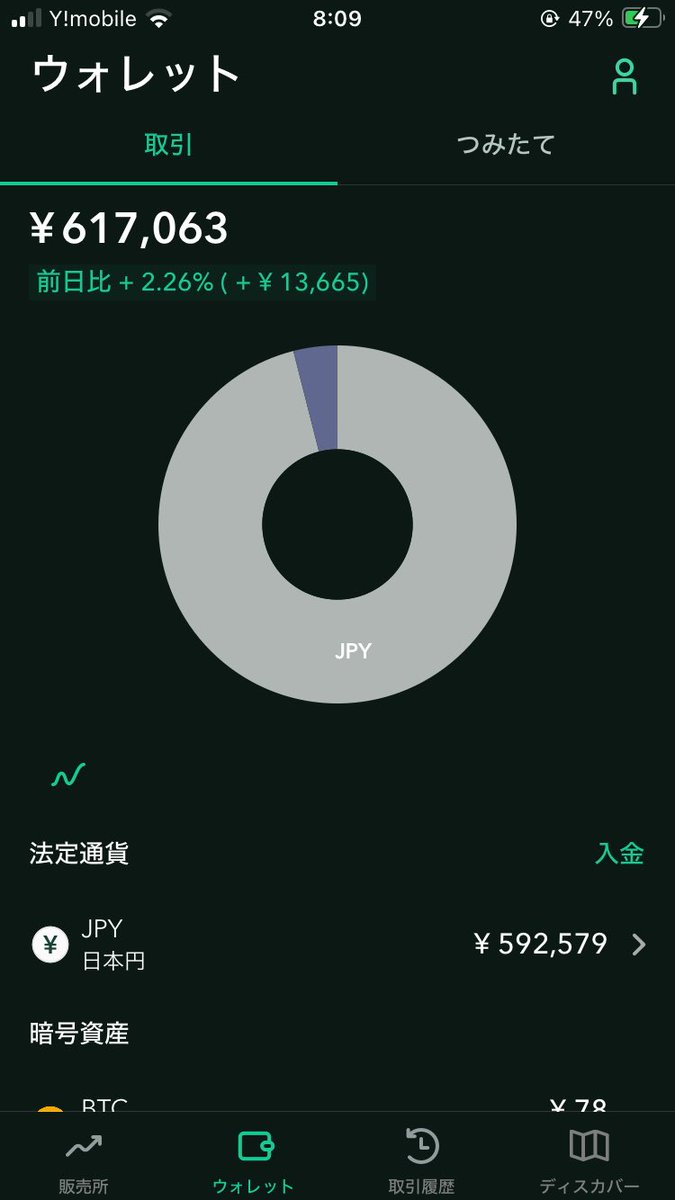 yamakenTOP's tweet photo. 利確！！
#Bitcoin https://t.co/DWtGW4syAu