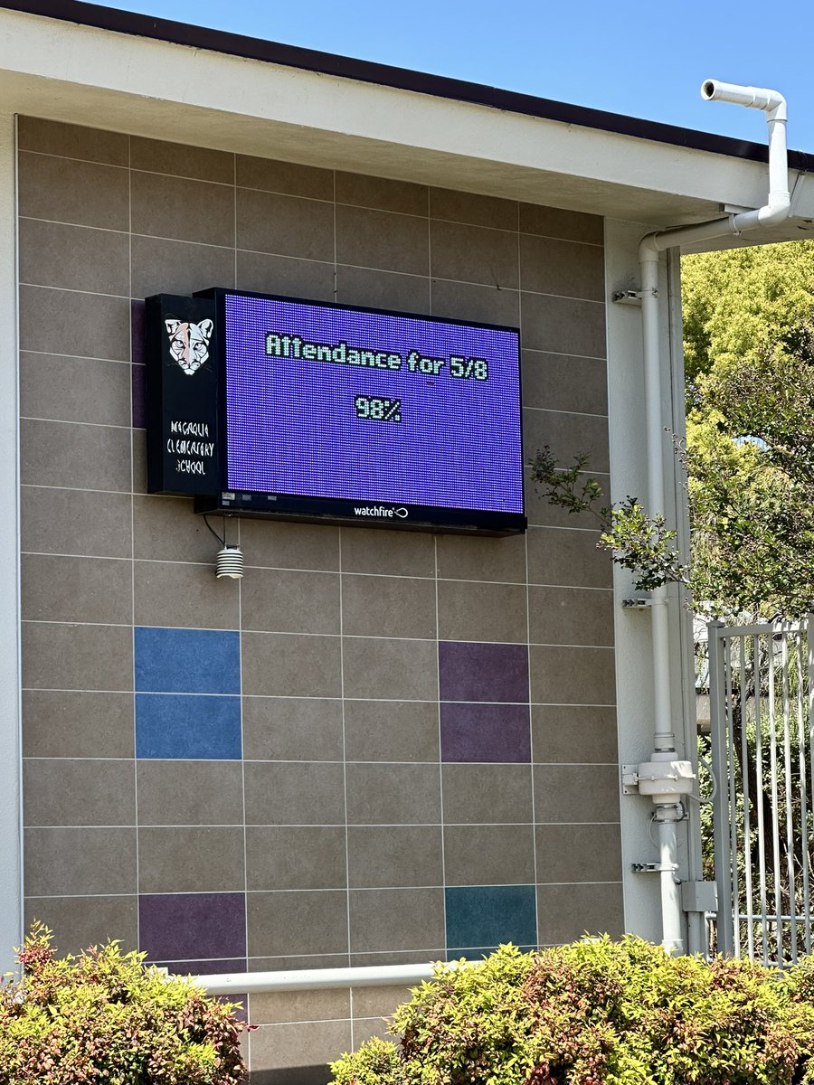 Callie Coffin (@calliecoffin) on Twitter photo A 98% attendance day calls for an all school dance party over the intercom! 💃🏻🕺🏻So proud of you for showing up! Let’s do it again!! <a href="/MagnoliaCVUSD/">Magnolia Elementary</a> <a href="/CajonValleyUSD/">CajonValleyUSD</a> A 98% attendance day calls for an all school dance party over the intercom! 💃🏻🕺🏻So proud of you for showing up! Let’s do it again!! <a href="/MagnoliaCVUSD/">Magnolia Elementary</a> <a href="/CajonValleyUSD/">CajonValleyUSD</a>