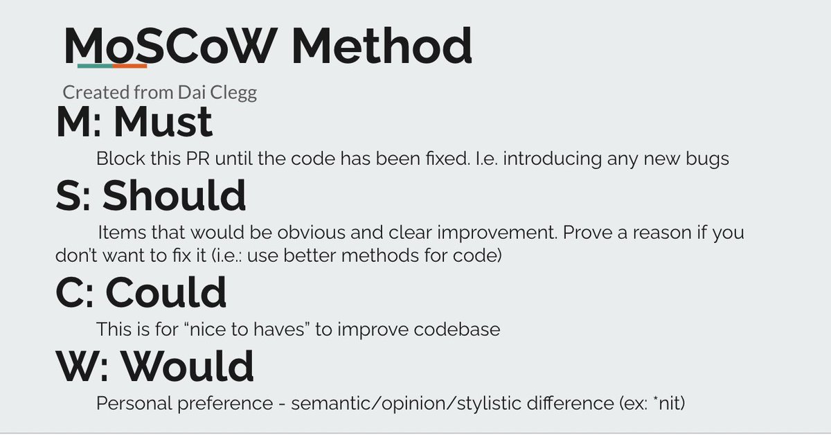 MaiVangSWE's tweet image. One of my goals going forward was to write better code reviews instead of "LGTM".
I recently discovered the MoSCoW technique to review code and presented the idea to my team this afternoon.
In short, MoSCoW stands for:
M: Must
S: Should
C: Could
W: Would
#moscow #codereview