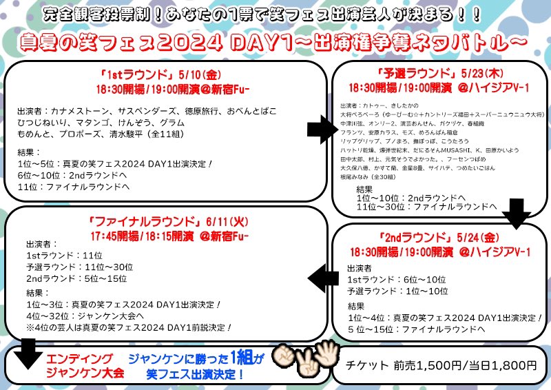 📢本日開催！ ⚔真夏の笑フェス2024 DAY1⚔ 〜出演権争奪ネタバトル〜 📍1stラウンド 5/10(金) 19:00開演 MC寺田寛明+高田ぽる子 カナメストーン、サスペンダーズ、徳原旅行、おべんとばこ、ひつじねいり、マタンゴ、けんぞう、グラム、もめんと、プロポーズ、清水駿平 maseki.co.jp/live/showfes20…