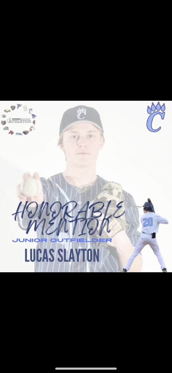 Congratulations to these players on being selected as All-County for their contributions this season