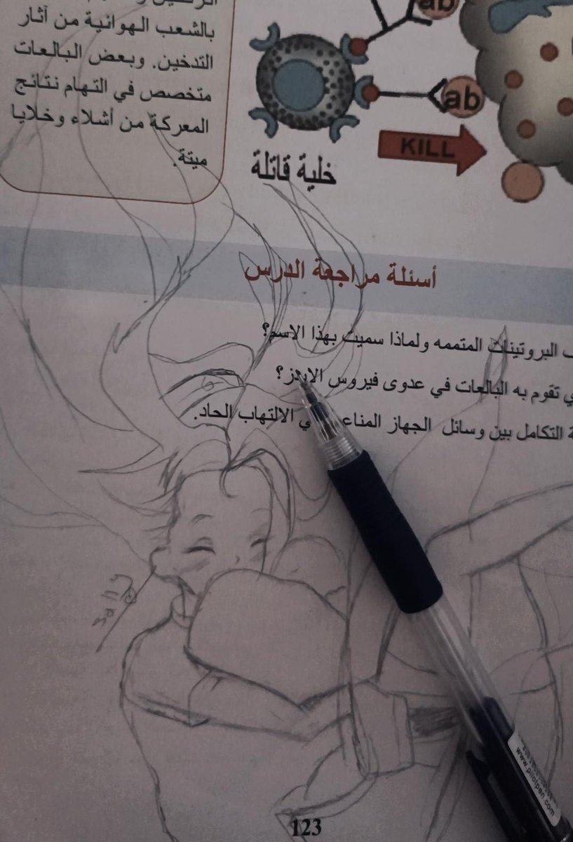 ادرس لفحص السبت ❎
ارسم على الكتاب ✅