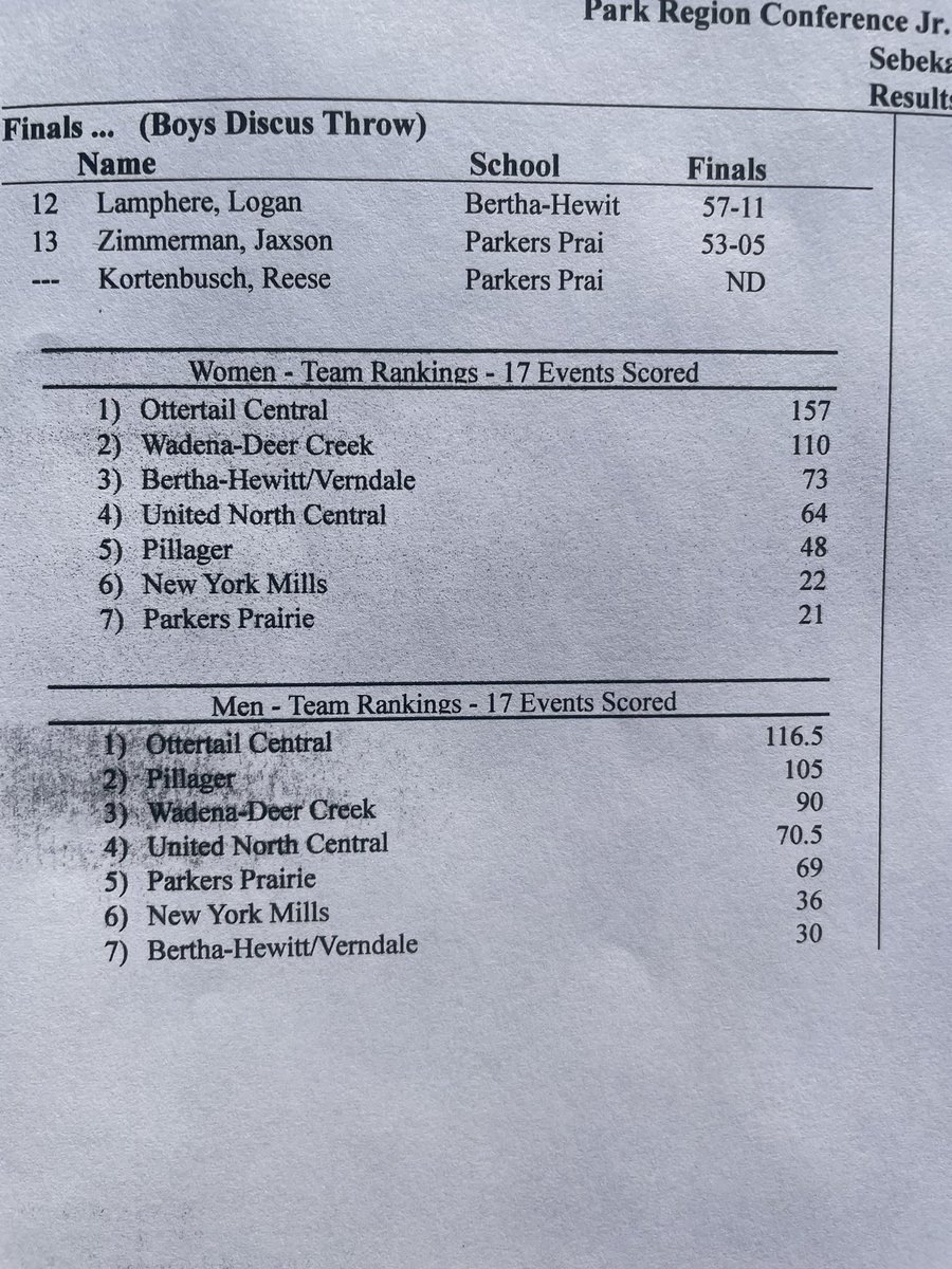 OtcXc's tweet photo. It’s a sweep! Again! Both JH squads take home the conference championship! https://t.co/fvOJVVC4NI