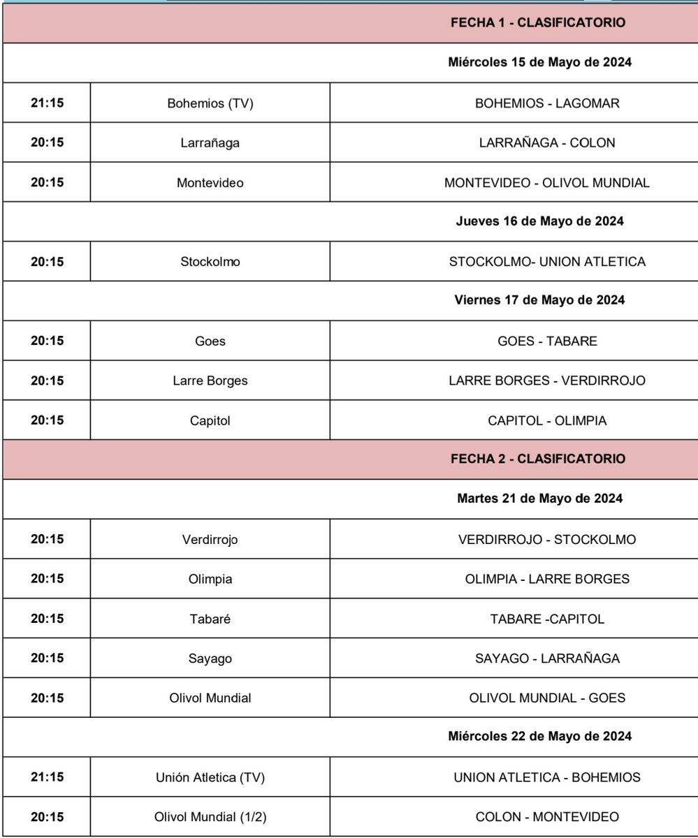 🚨 Así se jugarán las dos primeras fechas de la Liga de Ascenso que comienza el miércoles que viene.