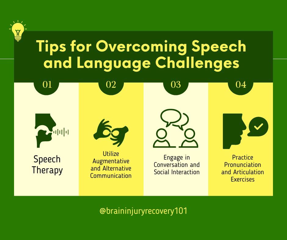 Improve communication skills and aid brain injury recovery through speech therapy! Expert guidance can help you communicate effectively. For tips on overcoming speech and language challenges.

 #SpeechTherapy #BrainInjuryRecovery #CommunicationSkills buff.ly/3WdKQLo