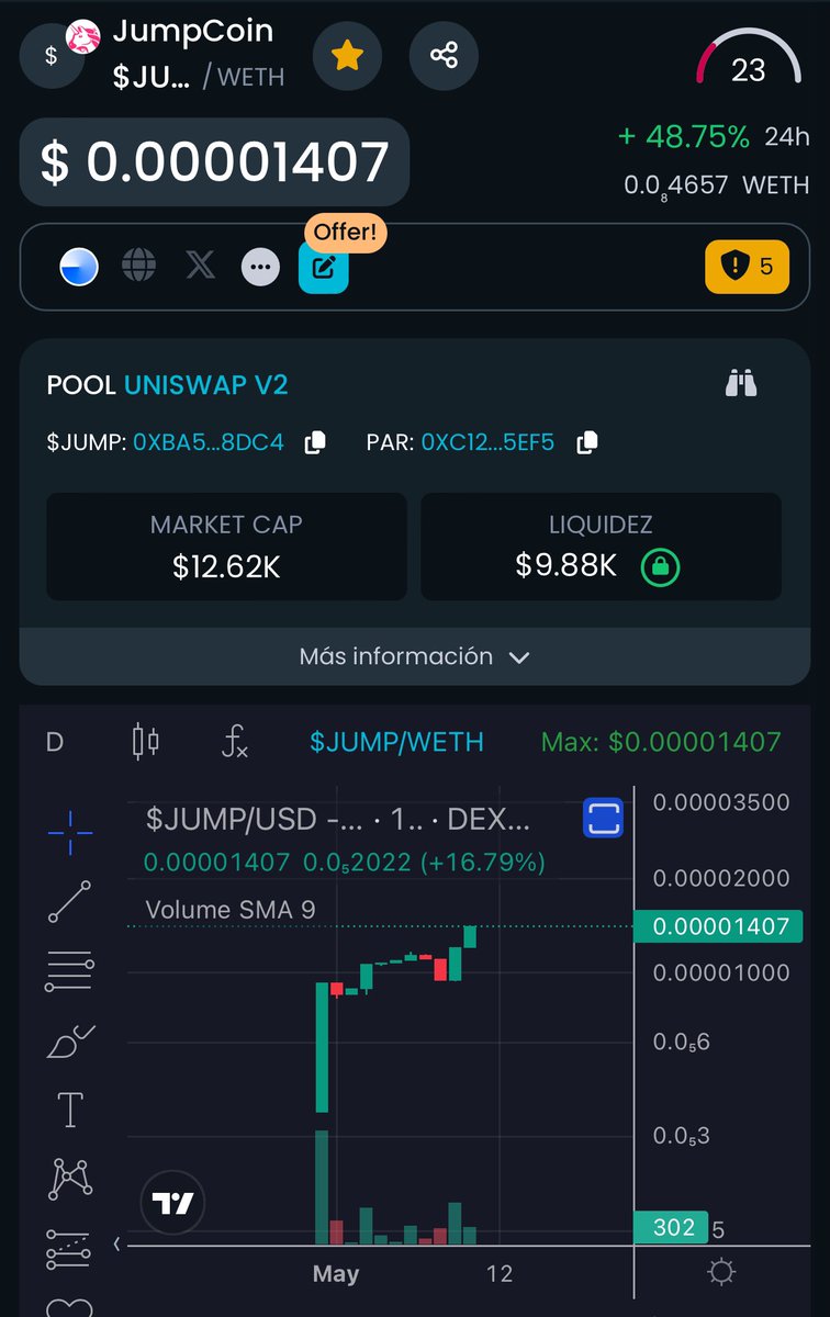 JUMP JUMP JUMP!!!  🐈🪙🚀🌙

 #Purrvibes #Mewmcoin #Buyrr #MEWM #Jumptothemoon #Jumpjumpjump