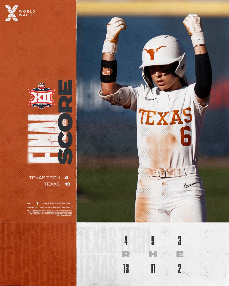 Texas Softball tweet media