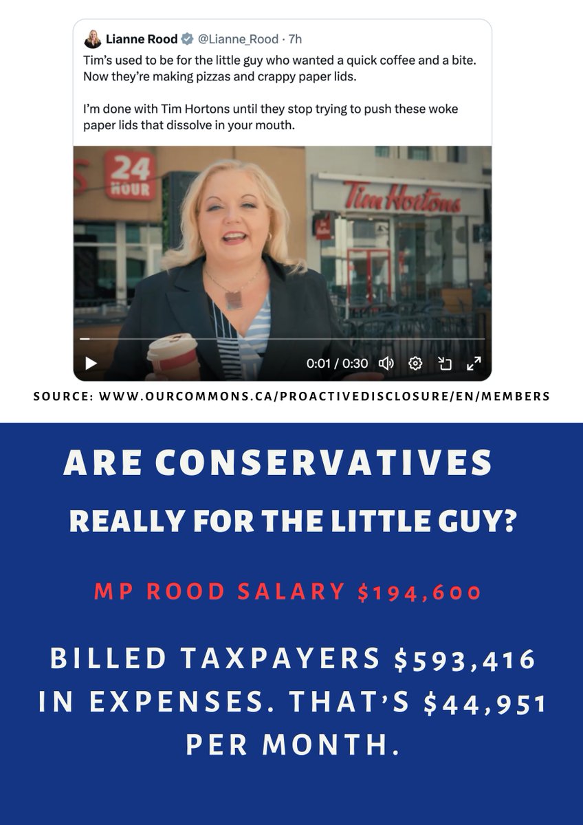 When an MP like @Lianne_Rood spends $44,951/month in expenses and earns $16,216/month, yet prioritizes coffee lids over real issues, it's clear they're out of touch. @PierrePoilievre MPs aren't for the little guy. Time to focus on what truly matters. #notforthelittleguy