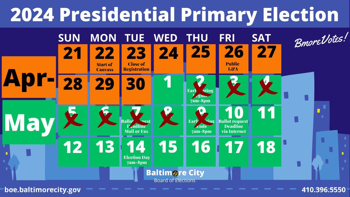 That's a wrap!  #EarlyVoting has officially concluded for the 2024 Presidential Primary.

Stay tuned for the voter totals.

#Election2024
#BmoreVotes