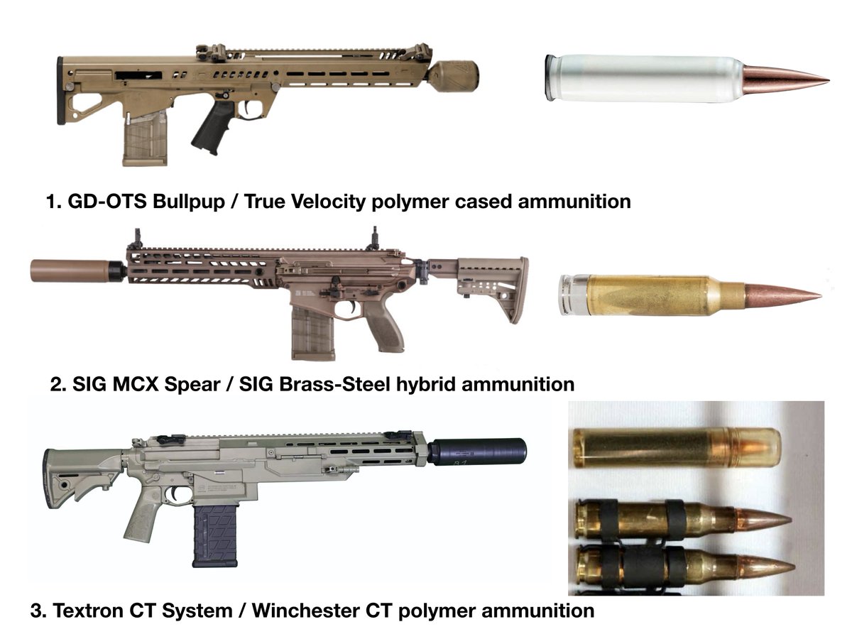 Of all the rifles submitted for the Next Gen trials, I would have loved to have seen how the Textron worked. Looks a slimmed down Fallout 4 Assault Rifle.
