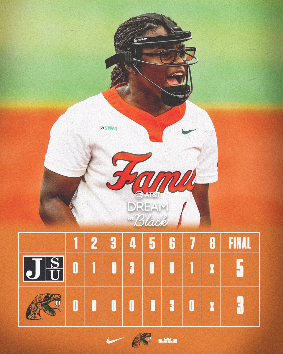 𝙁𝙄𝙉𝘼𝙇. The Rattlers get a tough loss in the semifinals to JSU. It’s not over yet Rattler Nation, tomorrow, the Rattlers will play the winner of the Bethune Cookman vs. Alabama State game for a shot at the championship. #FAMU | #FAMUly | #Rattlers | #FangsUp 🐍
