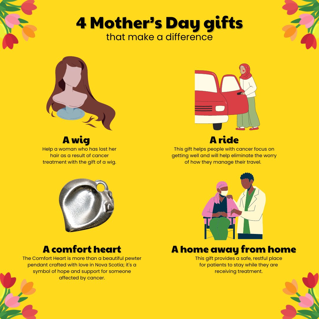 Are you looking for a meaningful gift for #MothersDay? 💝 We’ve got you covered! Whether you are looking for a gift for your mom, grandmother, or a significant woman in your life, you can give a gift that changes lives. Here are four gifts that support groundbreaking #cancer