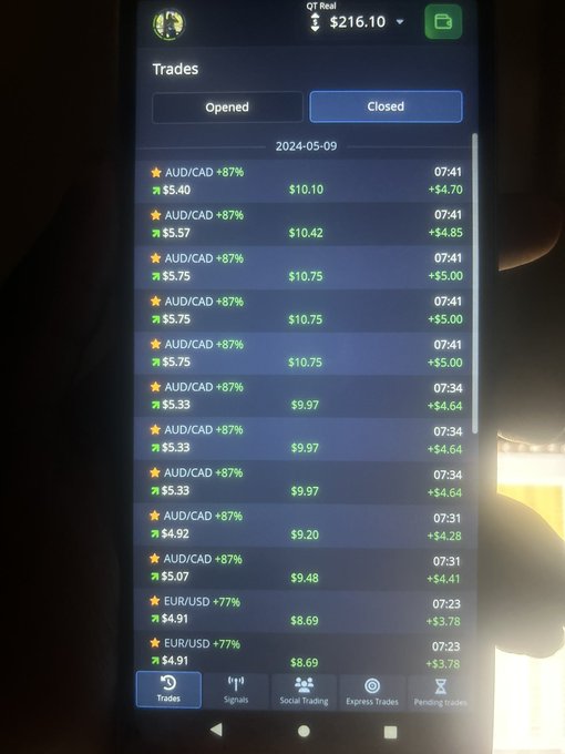 16 trades taken. Only 2 lose. 87% win rate today with a profit total of $136.12 that was won today. 🔥🔥🔥<a href="/tag/newprofilepic"class="tags"><span>#newprofilepic</span></a>