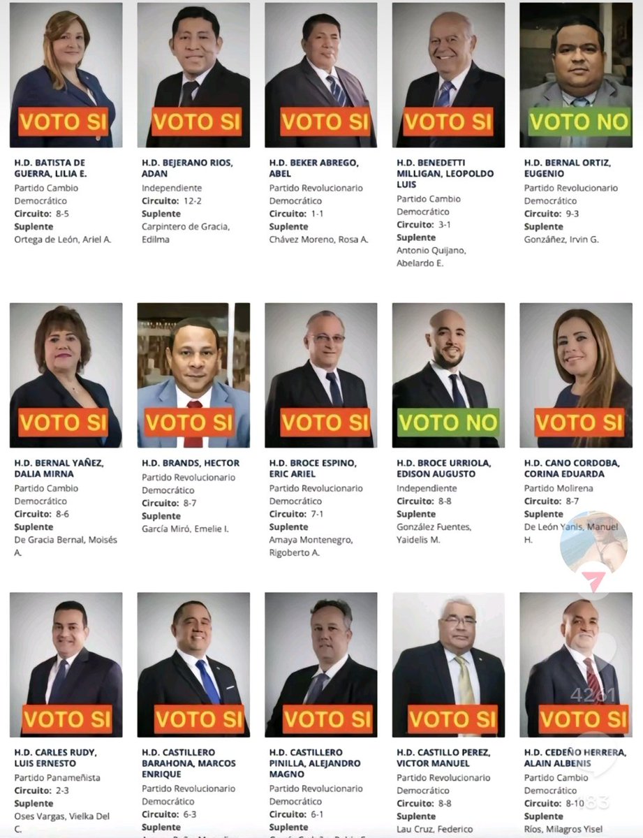 Alberto31931218's tweet photo. @Anthony04676 @panamachitreana Al que debes acusar directamente es al actual cangrejo que tenemos de Presidente y todas las Dipuratas que no se reeligieron en este periodo del 2024-2029. Con Gaby de Presidente este pais se iba a la mierda. Gracias a DIOS la poblacion voto a conciencia eliminando a un corrupto https://t.co/UJ5iDOqdPx
