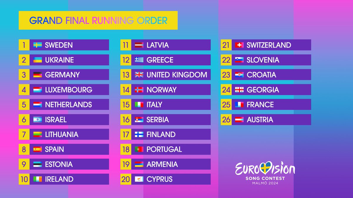 We have our 26 Grand Finalists. And now we have the running order they'll perform in on Saturday night. #Eurovision2024